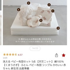 ベビー寝具セットの画像