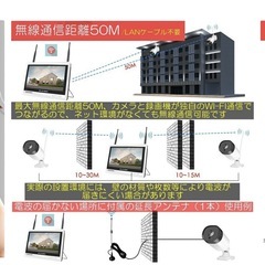 防犯カメラ（モニター付き
）の画像