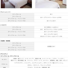  激安！ハワイ！ 1月3〜9日6泊４名宿泊券　※12月18日まで※ 　２万円値下げしました！の画像