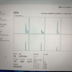 Panasonic2021年型！軽量1kg！正規office搭載！ﾉｰﾄﾊﾟｿｺﾝの画像