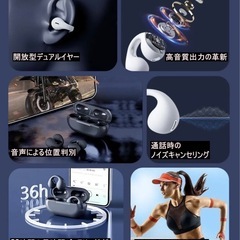 【未使用オープンイヤー】ワイヤレスイヤホンの画像