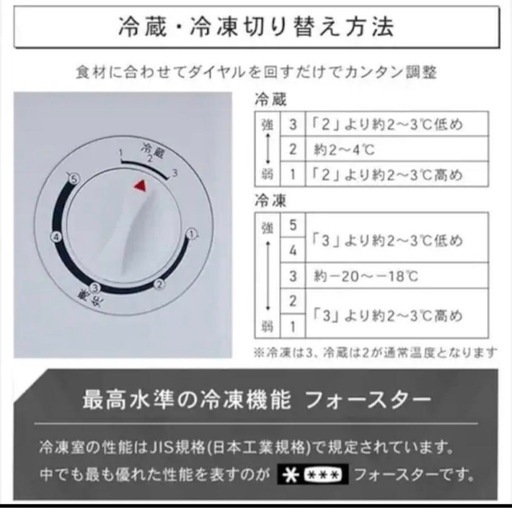 【新品未開封】アイリスオーヤマ/冷凍庫 31L/ PF-A31FD-W/ホワイト
