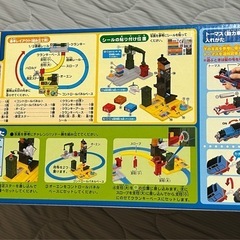 【お取引中】
プラレール　キャラアクション　きかんしゃトーマス　チャレンジ！ソドー島の画像