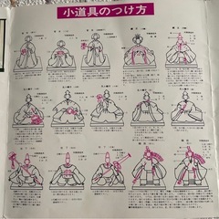 ひな人形７段飾りの画像