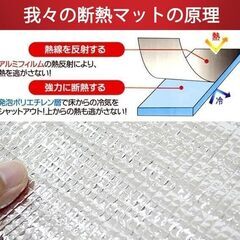 未使用 防ダニ 敷くだけ断熱シート 保温シート アルミシート 防災アルミシート クッションマットの画像