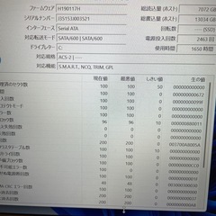 富士通 LIFEBOOK S904/J i5/メモリ10GB/SSD256GB/Win11/マウスの画像