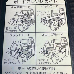 「車検満タン」平成24年　N-BOXカスタムPlus  28万円の画像