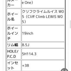 トレジャー ワンクリフクライムルイスの画像