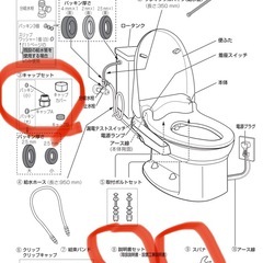 Panasonic DL-EAX31 温水洗浄便座　乾燥付　中古品の画像