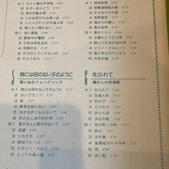 加藤登紀子カセットテープ集の画像