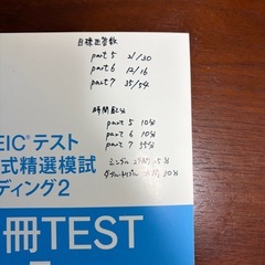 TOEIC参考書の画像