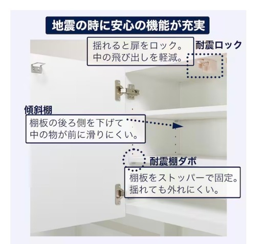 【取引き者様決まりました】ニトリ キッチンボード (ソレル 120KB WH) 