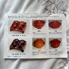 お食い初めセット（女の子用）の画像