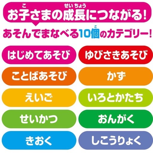 【未開封
】アンパンマン タッチでできた！1.5才からのアンパンマン知育パッド　