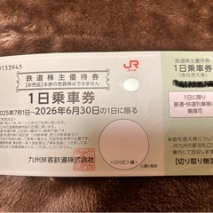 JR九州 鉄道株主優待券の画像