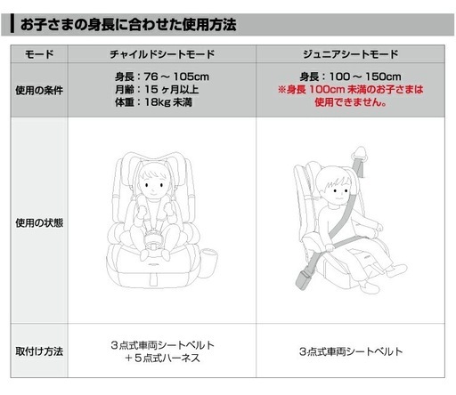 Nebio ネビオ PoPPit F-R129 ポップピットF-R129