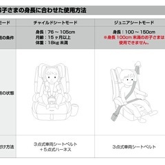 Nebio ネビオ PoPPit F-R129 ポップピットF-R129の画像