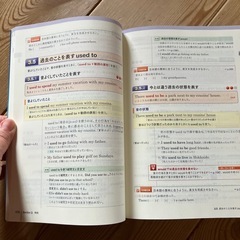⭕️英語の参考書の画像