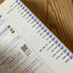 ⭕️英語の参考書の画像