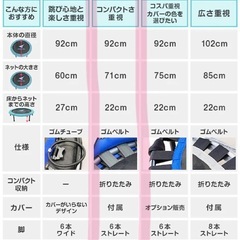 トランポリンの画像