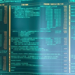 税務　カレンダー　2026年　新年　マット　シートの画像
