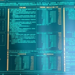 税務　カレンダー　2026年　新年　マット　シートの画像