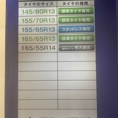 タイヤチェーン　開封のみ新品　JASA規格品の画像