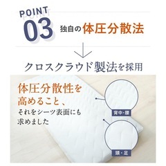 雲のやすらぎプレミアム マットレス シングル   商品コード: SK00129-MTの画像