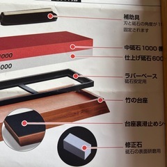 砥石セットの画像