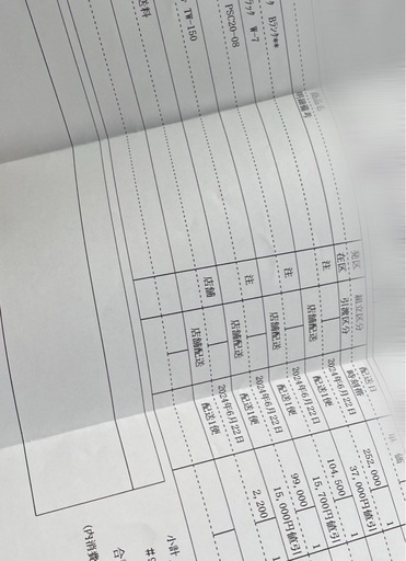 1年半年使用/252,000円で購入したソファー