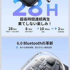 UGREEN FitBuds Bluetooth 6.0 ワイヤレス オープンイヤー型イヤホンの画像