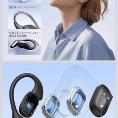 UGREEN FitBuds Bluetooth 6.0 ワイヤレス オープンイヤー型イヤホンの画像