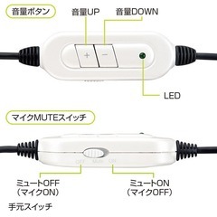 サンワサプライ USBヘッドセット MM-HSUSB16WN 4070円の画像