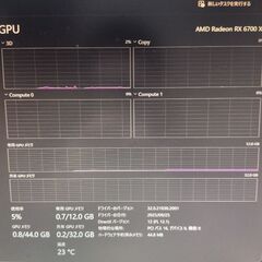 mouse daiv クリエイター向けデスクトップパソコンの画像