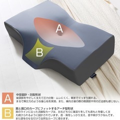 【新品】首が痛くならない快眠枕　肩圧分散　低反発の画像