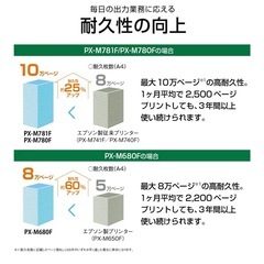エプソンPX-M780複合機の画像