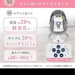 LARUTAN 多機能電動バウンサー　新モデルの画像