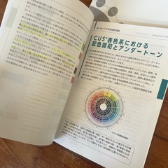 パーソナルカラリスト検定本の画像