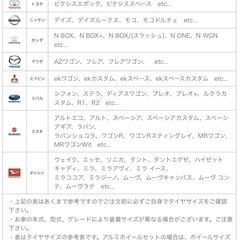 ✩.*˚お取引終了✩.*˚非金属タイヤチェーン   155/65/14の画像