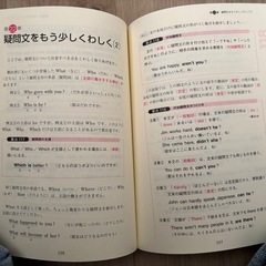 英文法がはじめからわかる本の画像