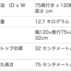 テーブルの画像