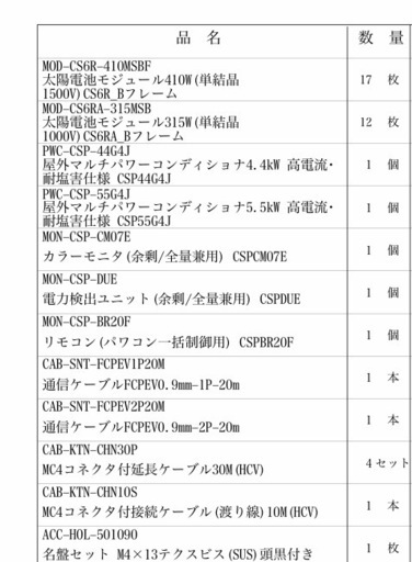 太陽光パネルとパワーコンディショナー他一色