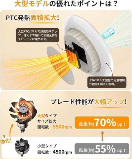 新品】照明 電気ファンヒーター 暖房 天井 省エネ led シーリングライト