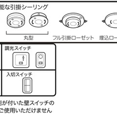 現在交渉中のためメッセージはお控え下さい。LEDミニシーリングライトの画像