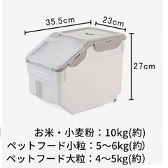 RAKU フードストッカーの画像