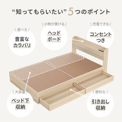 ベッドフレーム　シングル　　　　　の画像