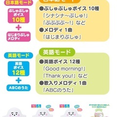 新品未開封♪ おもちゃ  シナぷしゅ　英語もしゃべるよ！おしゃべりてくてくぷしゅぷしゅ　クリスマスプレゼントにもの画像