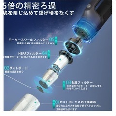 新品未使用 スティック掃除機の画像