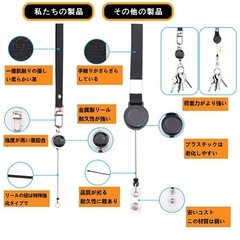 リール付きカードホルダーの画像