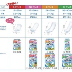 犬用 男の子マナーパッド の画像